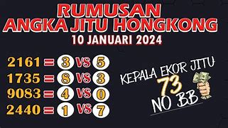 Doa Menang Jackpot Hari Ini Hk 2024